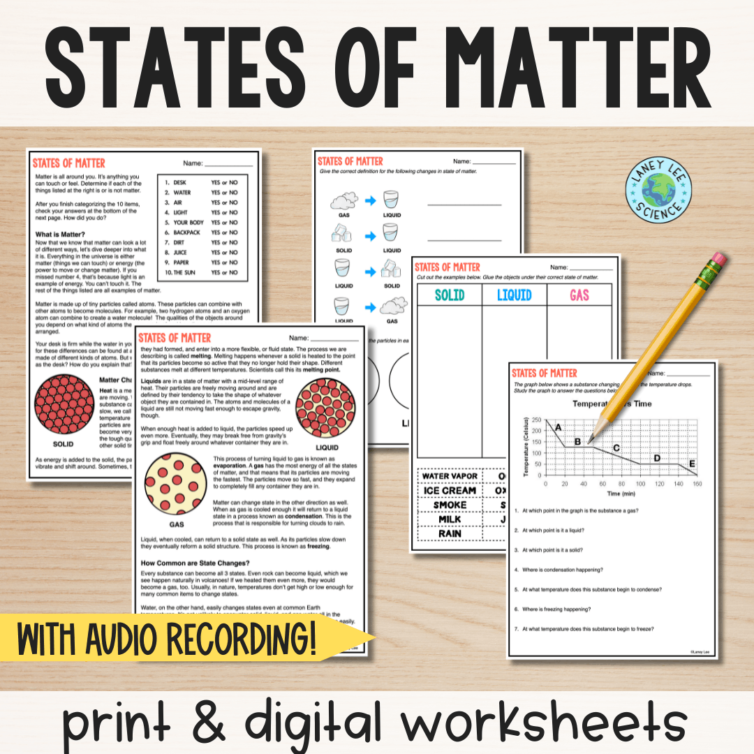 STATES OF MATTER cover
